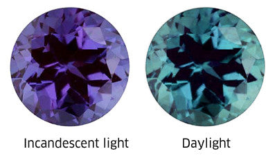 Alexandrite color change - Lab Created - Chatham